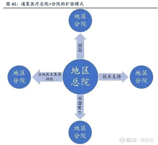 肉吃众人口_今天也该咱们科技股吃口肉了(2)