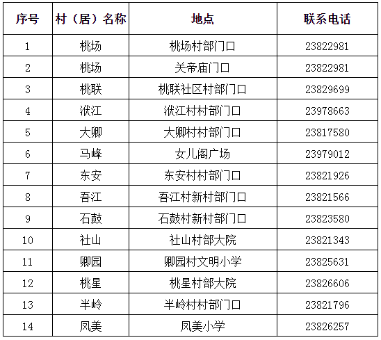 百色各县区域镇人口数_百色拉域大桥设计图(2)