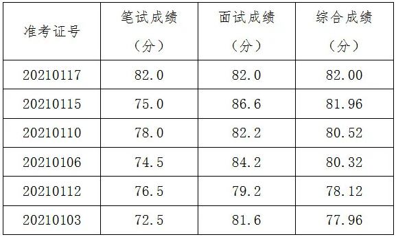 宜昌市人口2021_宜昌市地图(3)