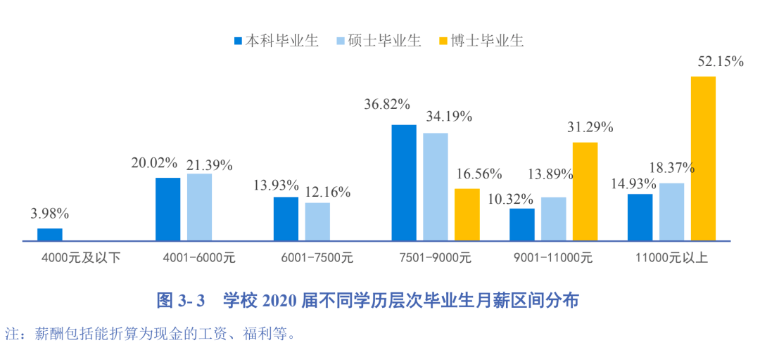 中国航天基地gdp排名_中国城市综合发展指标公布 京沪深广领先,成渝跻身前十(2)