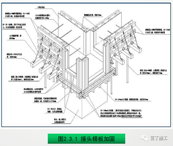2,阴阳角模板制作加固同墙柱模板.