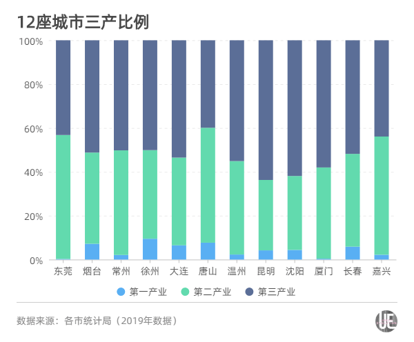 GDP进出口数据准确吗_港币汇率分析与展望(3)