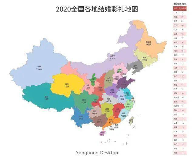 重庆市人口多少_中国人口最多的城市前十名,重庆人口最多 3394万(3)