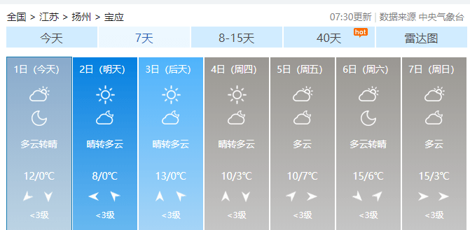 宝应接下来的天气太刺激