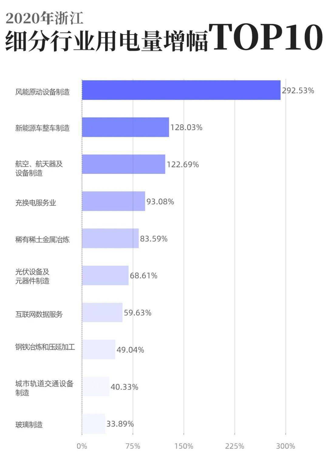 嘉兴2020年GDP排浙江第三_浙江嘉兴南湖红船图片(3)