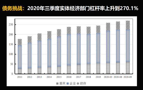 1998年平均人口(2)