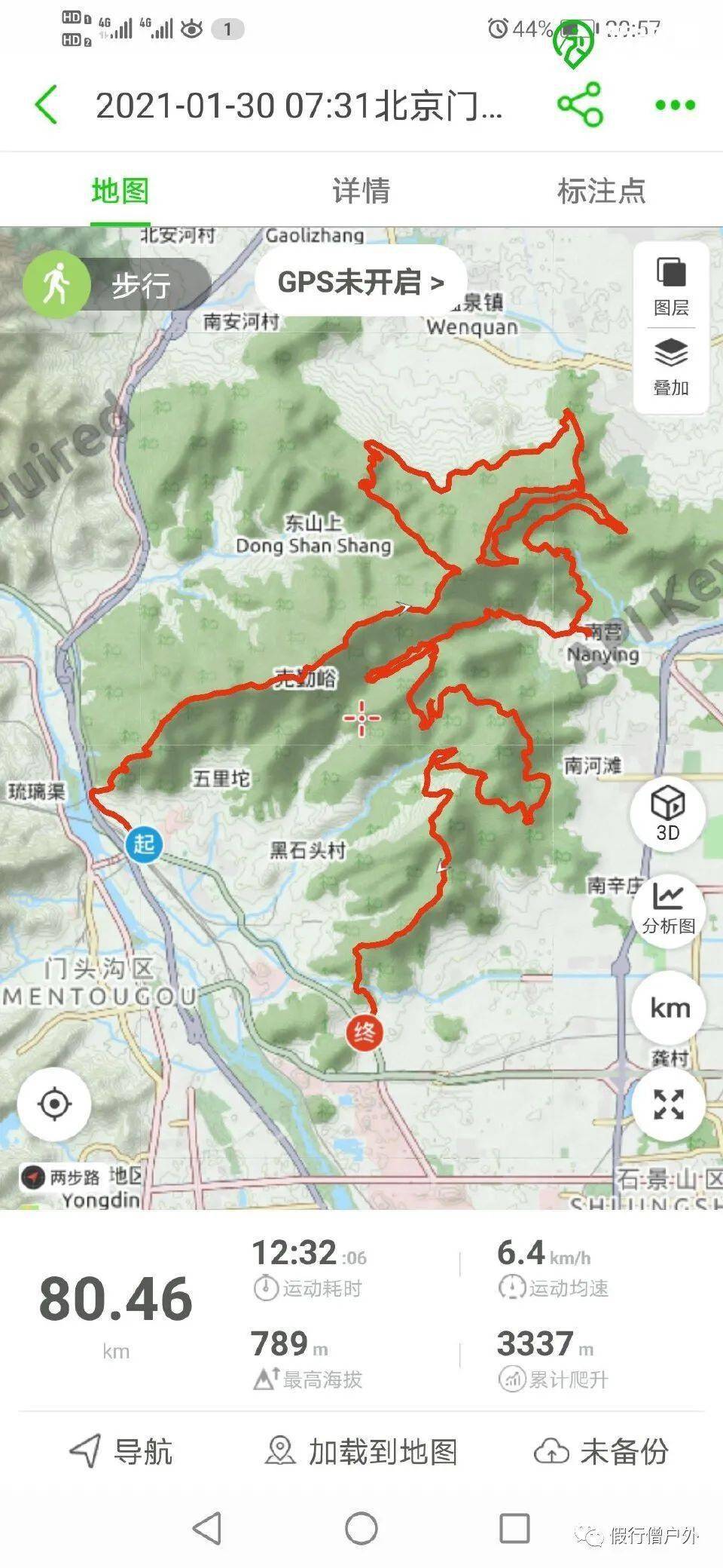 走不完的防火道抒不尽的西山情