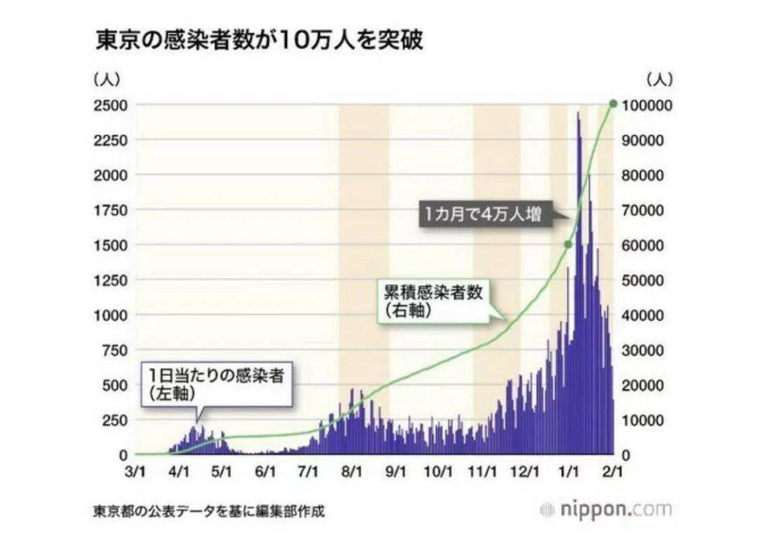 新冠感染各国人口_世界各国人口分布图