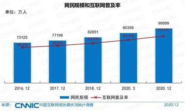 直播带货对GDP_直播带货图片(2)