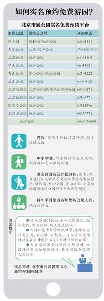 北京市属公园春节免费逛 游客下周一起可预约