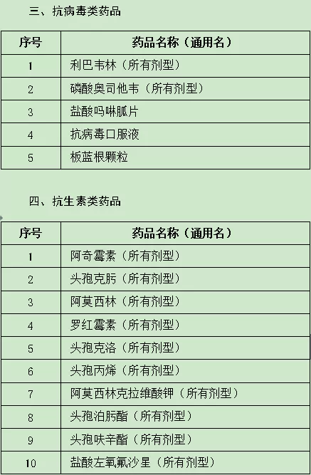 人口普查 两地都经常住 登记到哪里(3)