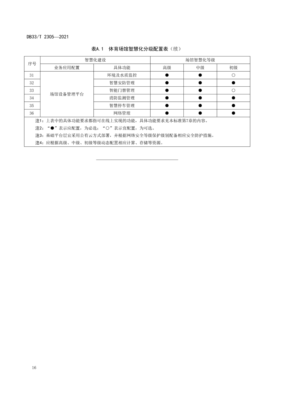 6d0e37def2e146f1a63ff32b7198b51d.png