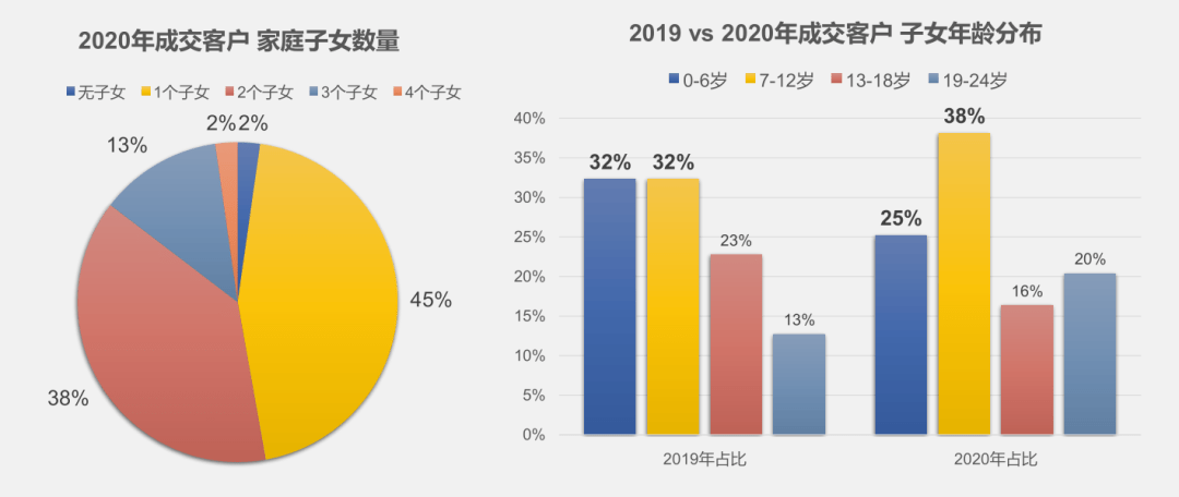 新泰市gdp与建成区面积的关系_收缩型城市,还有出路吗