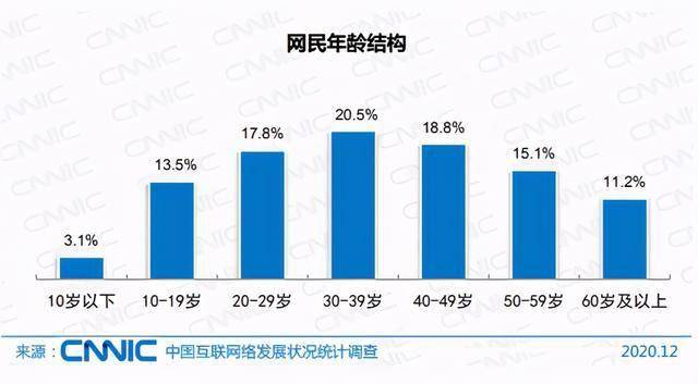 疫情期间健康码什么原理_疫情期间扫健康码图片