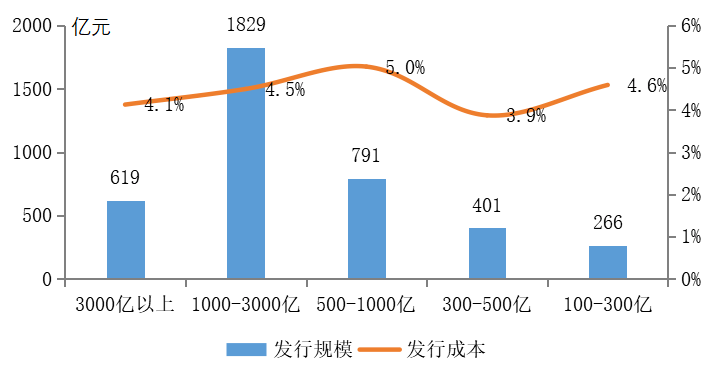 2021年春节人口流动趋势预判_中国人口总量趋势图