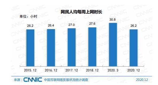 2020中国人口男女比例_中国人口男女比例 1950 2095(2)