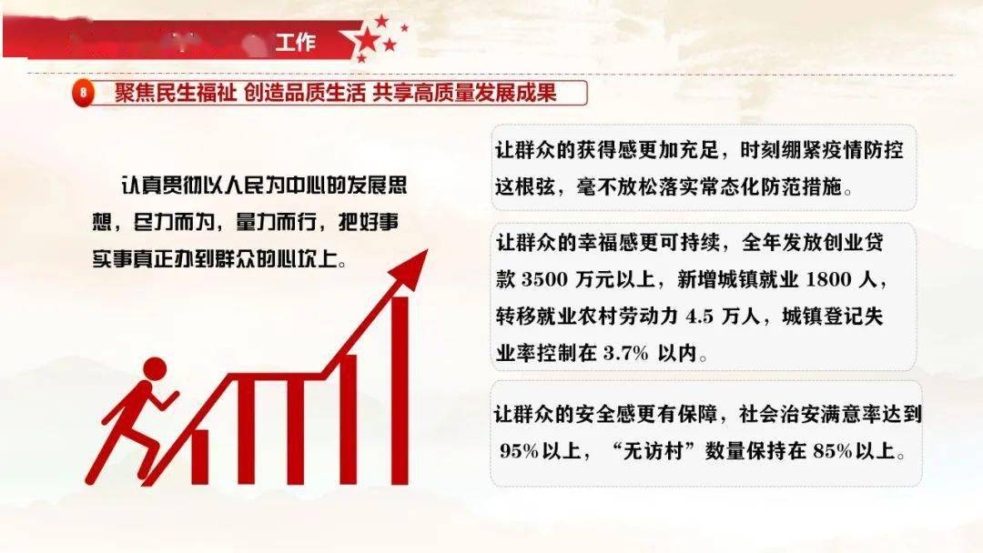 2020年旬邑县GDP_2020-2021跨年图片