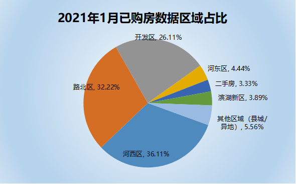 衡水人口数量_英语衡水体字帖图片