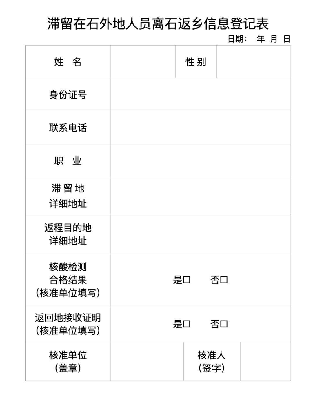 重庆常住人口登记表有效期是什么意思