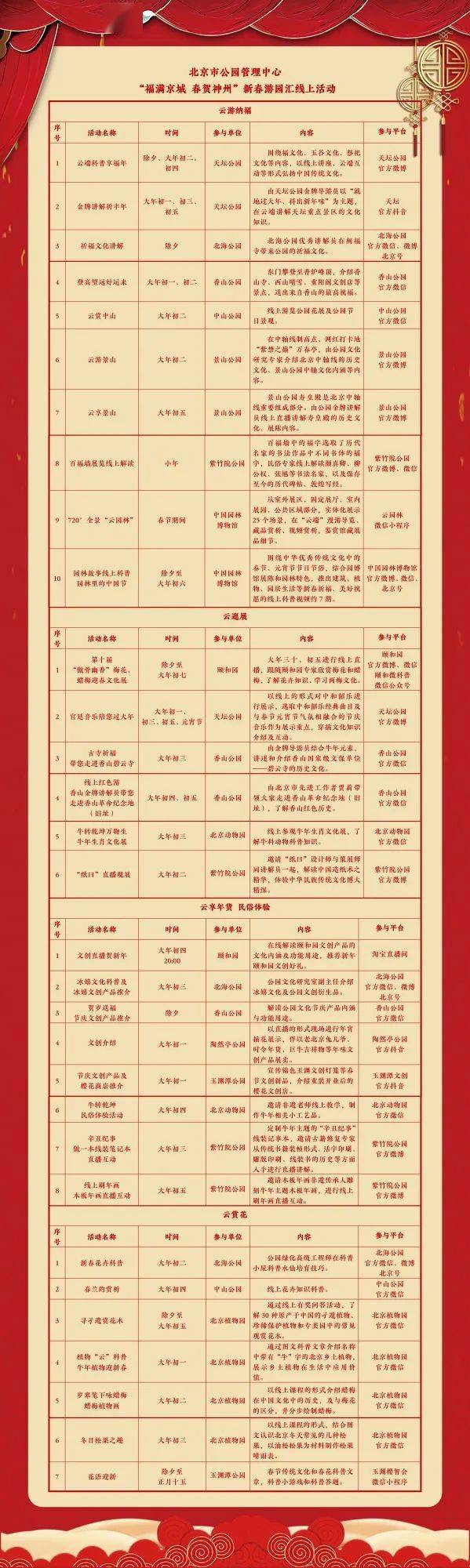 北京这些公园，春节免费开放！游览指南来了