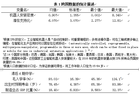 人口老龄化参考文献_人口老龄化(2)