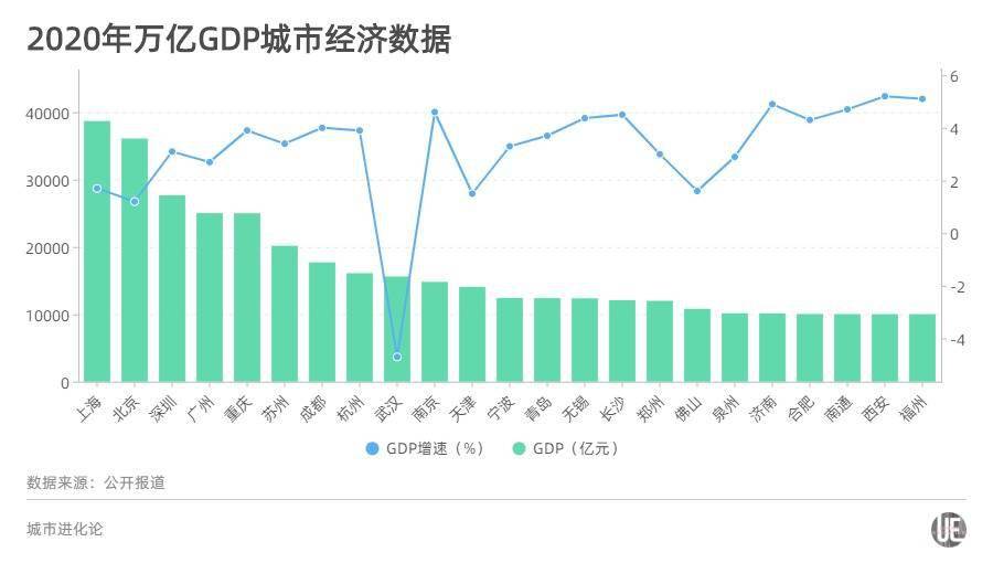 长沙公布2019年GDP_沁园春·长沙