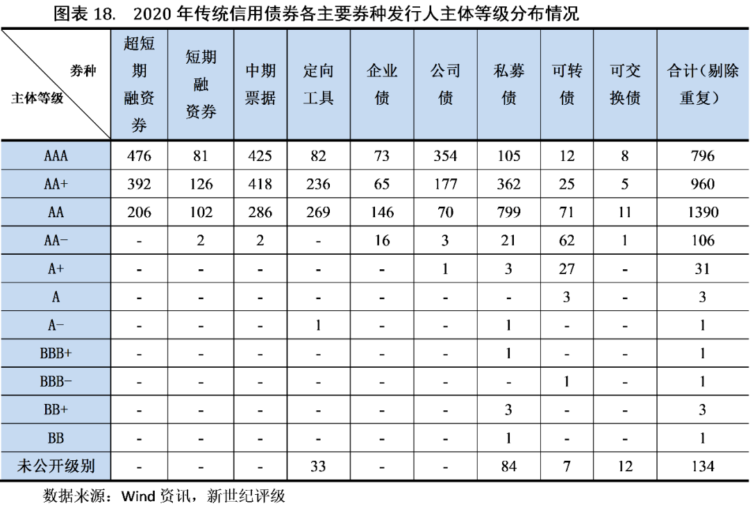 传统性人口_人口普查图片(3)