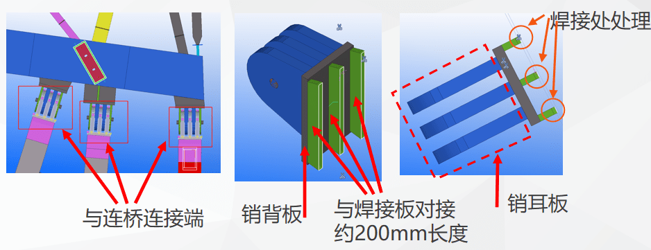 斜交更增难度容差小于3毫米对销耳板间距精度及轴孔加工精度销节点为