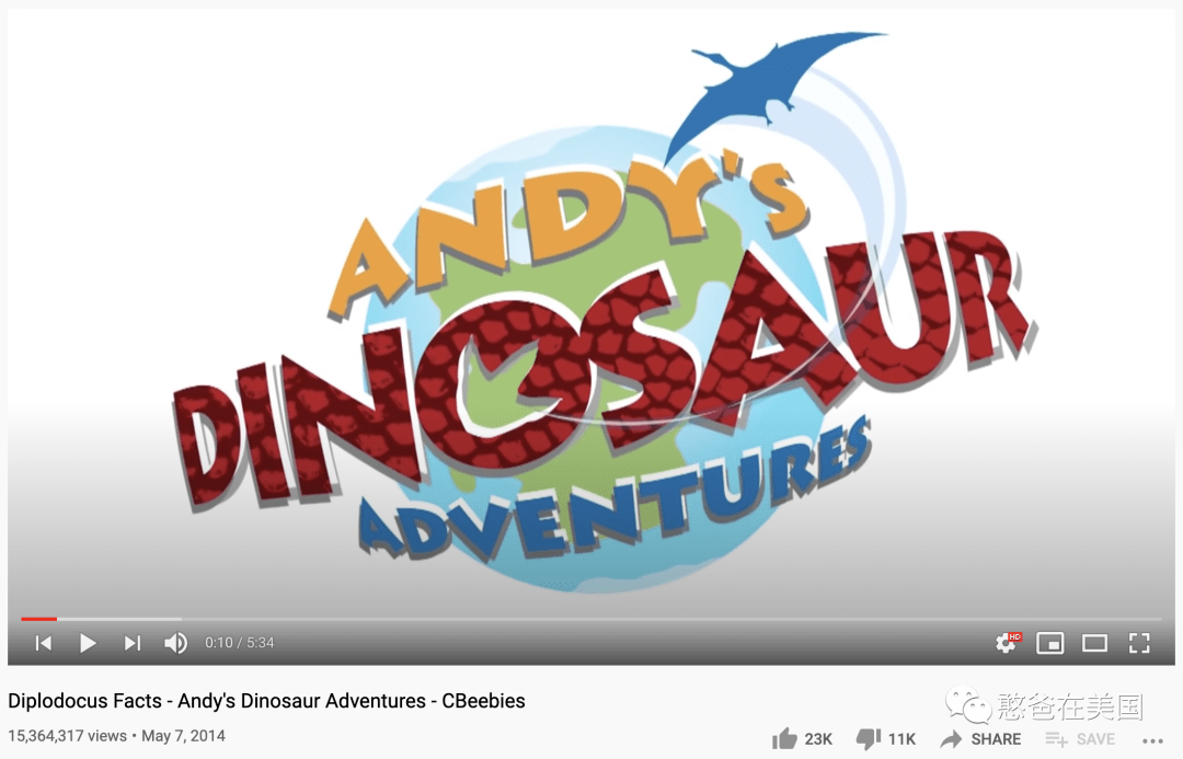  "Wonder Pets Dinosaur Adventures: A Journey Through Time and Friendship"