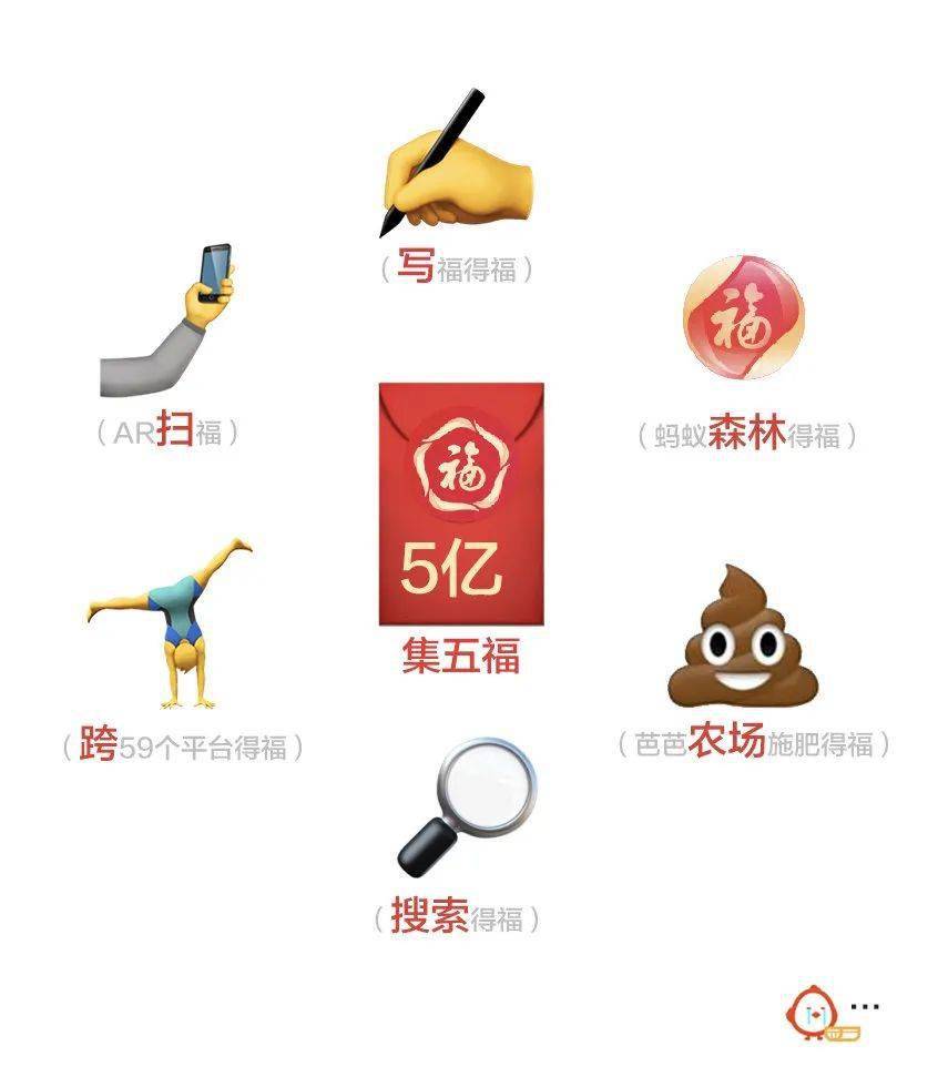 南乐县人口有多少2021_南乐县规划图(2)