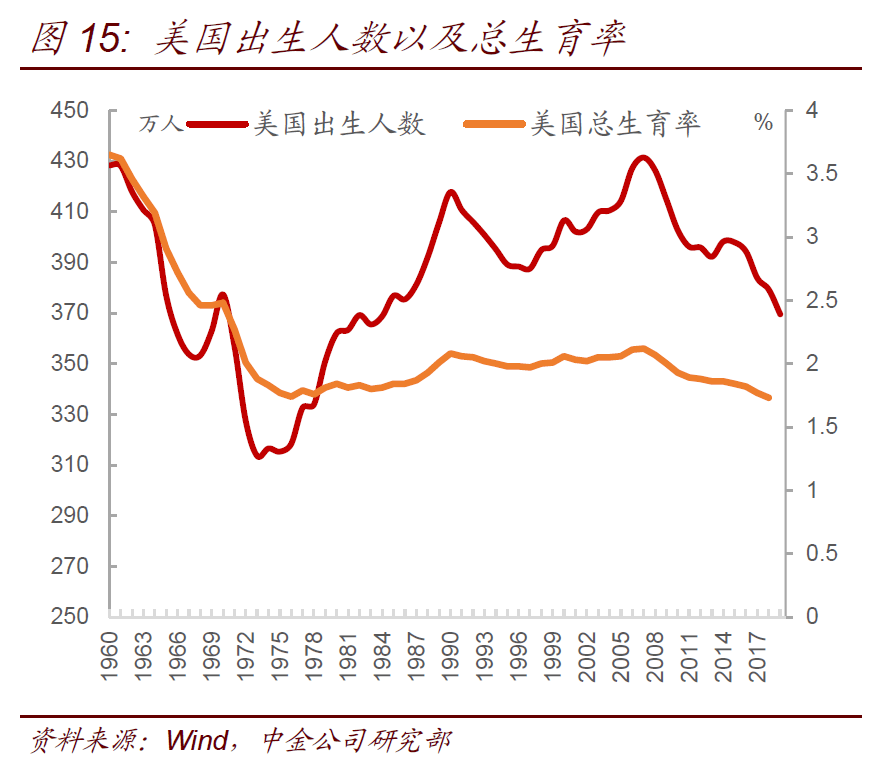 人口数量对发展海权的影响表现在_中国发展图片