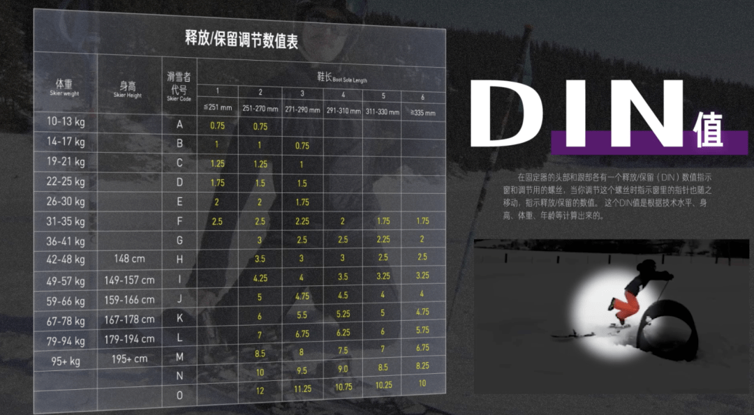 滑雪爱好者必看 如何谈球吧体育成为双板滑雪高手？(图7)