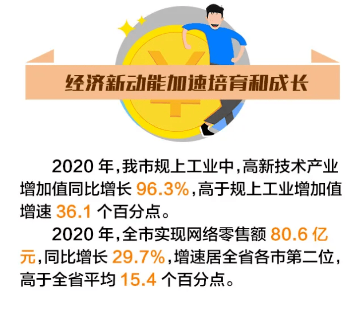 舟山市普陀山gdp2020_浙江城市排座次,杭州各方面一骑绝尘,经济排名温州连第二都不是