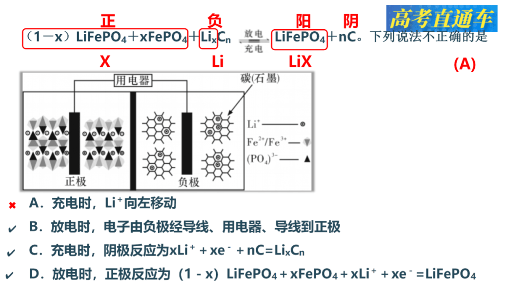 层析分离物质的原理及Rf值是什么_层析柱原理