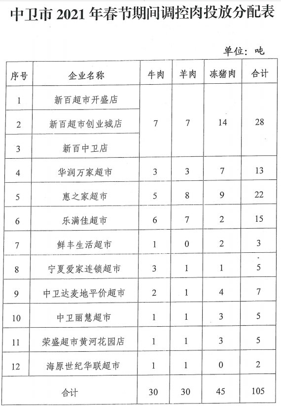 春节至流动人口的一封信_春节手抄报(2)