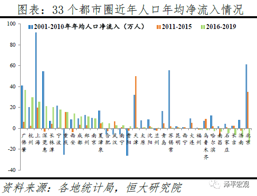 5个人口_心电监护5个位置图(2)