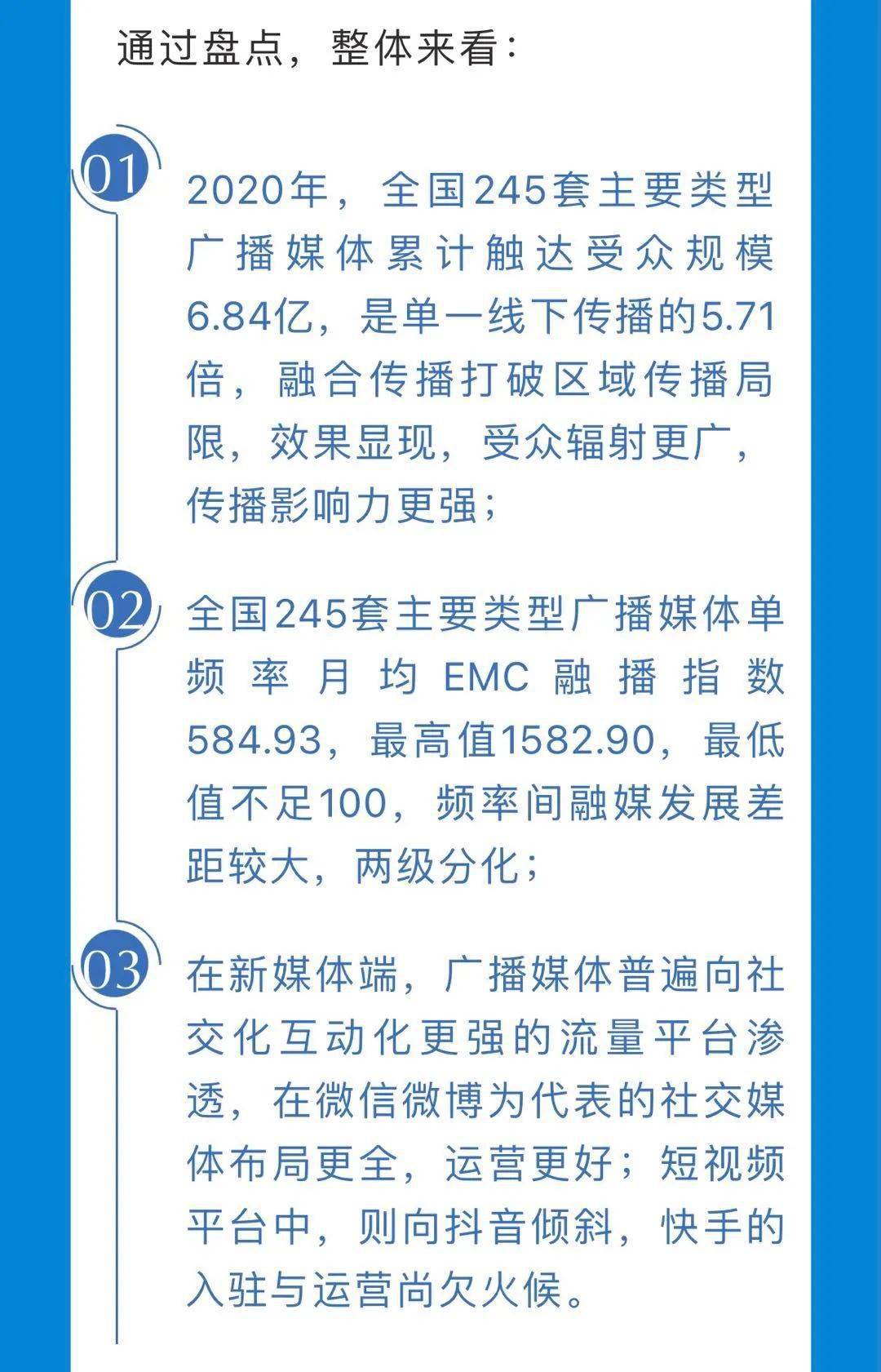 2020年全国广播媒体融合传播影响力合肥新闻广播抖音号上榜