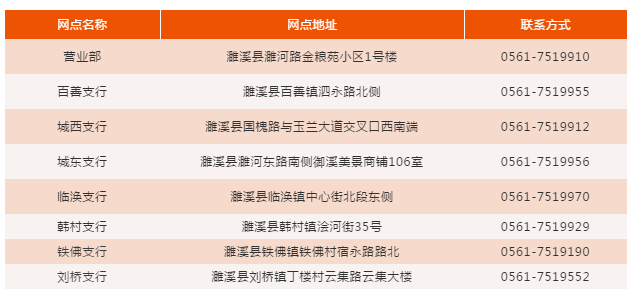 淮北人口收入_淮北师范大学