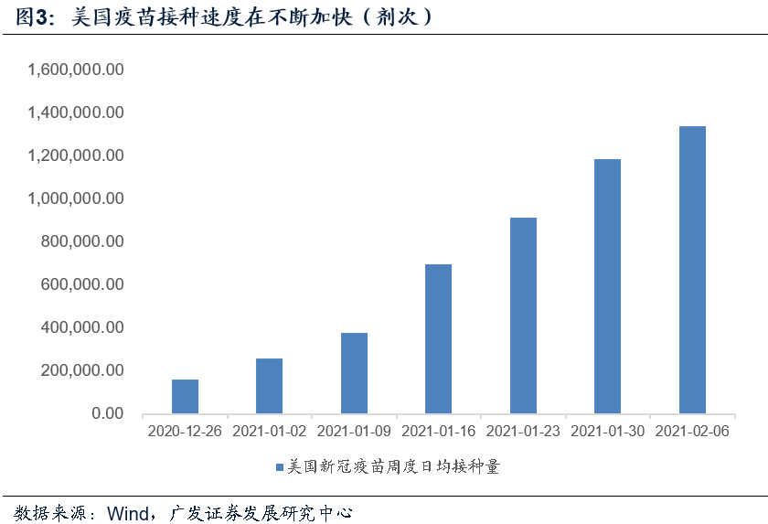 利率下降潜在gdp_从潜在增速看利率水平