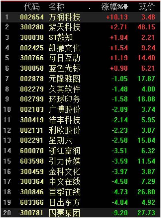 短剧矩阵，定义、应用与影响