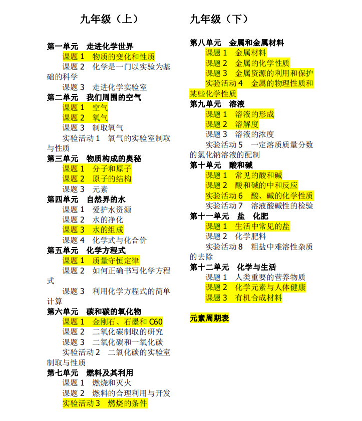 只削过2次铅笔她却养出2个清华牛人孩子9岁前这样做你也行