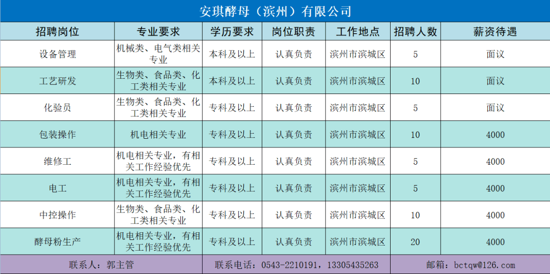 37657bb878fc4d42be27657f969474c5.png