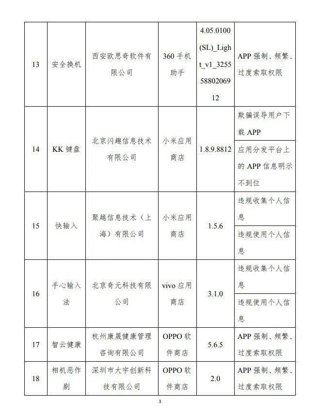 用户|UC浏览器、QQ输入法等APP被点名