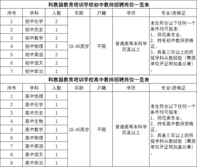 河北省石家庄市2021年gdp_2021年一季度GDP 石家庄PK唐山,石家庄 更胜一筹(3)