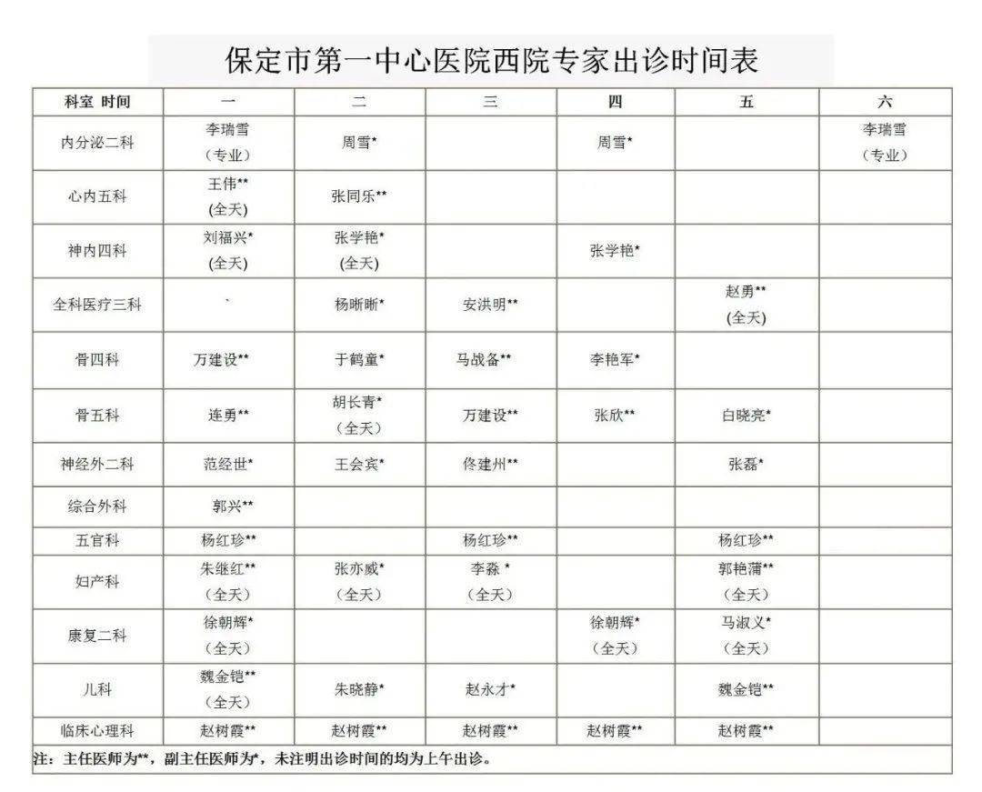 2021保定市人口_保定市地图