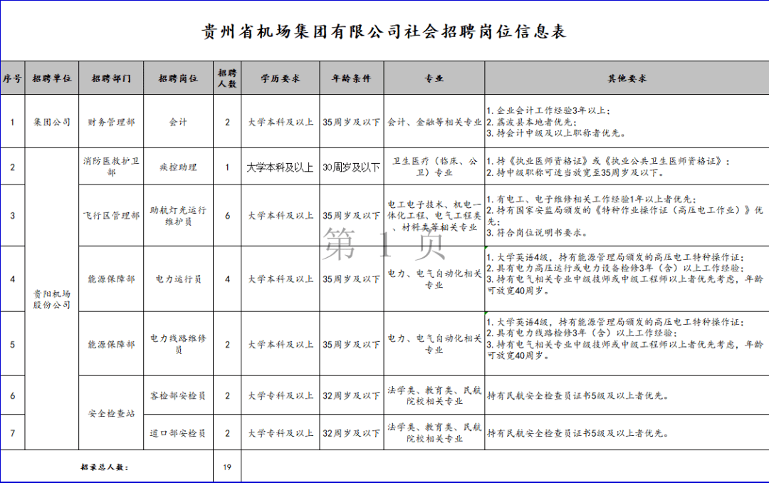 公司招聘表_XLSX招聘面试 XLSX格式招聘面试素材图片 XLSX招聘面试设计模板 我图网(3)