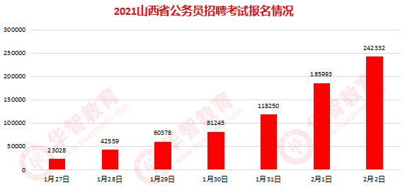 山西永济伍氏人口_山西永济武术学校图片(2)