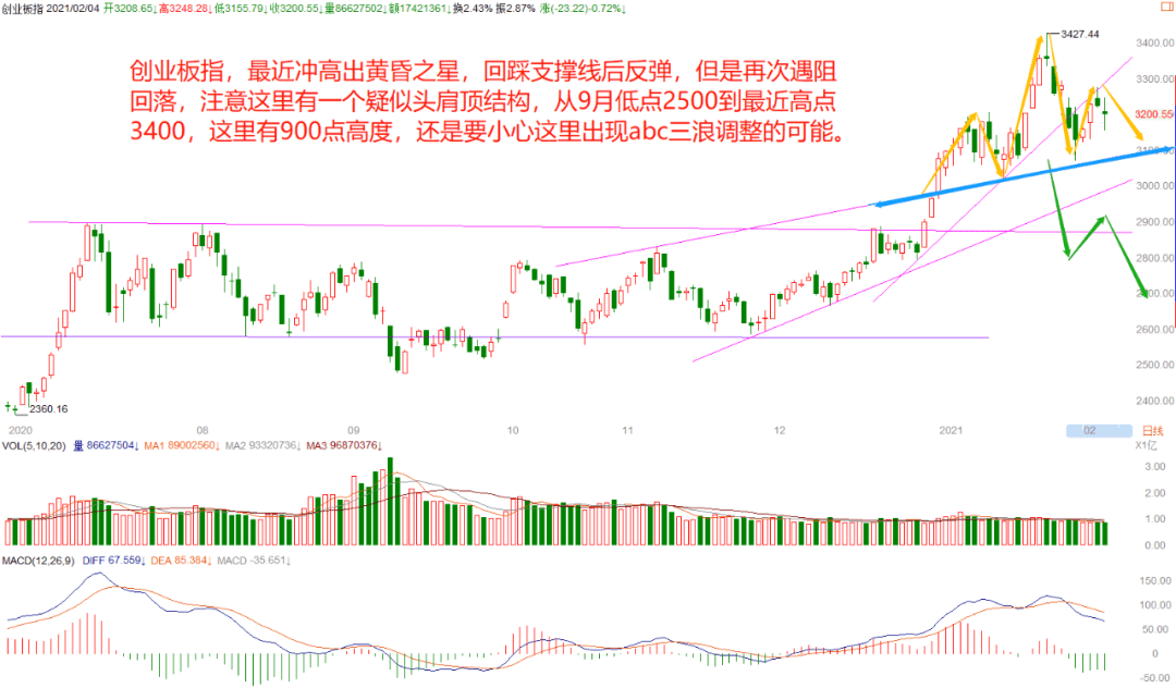 一酱功成万股哭Gdp_一酱功成万股哭图片(2)