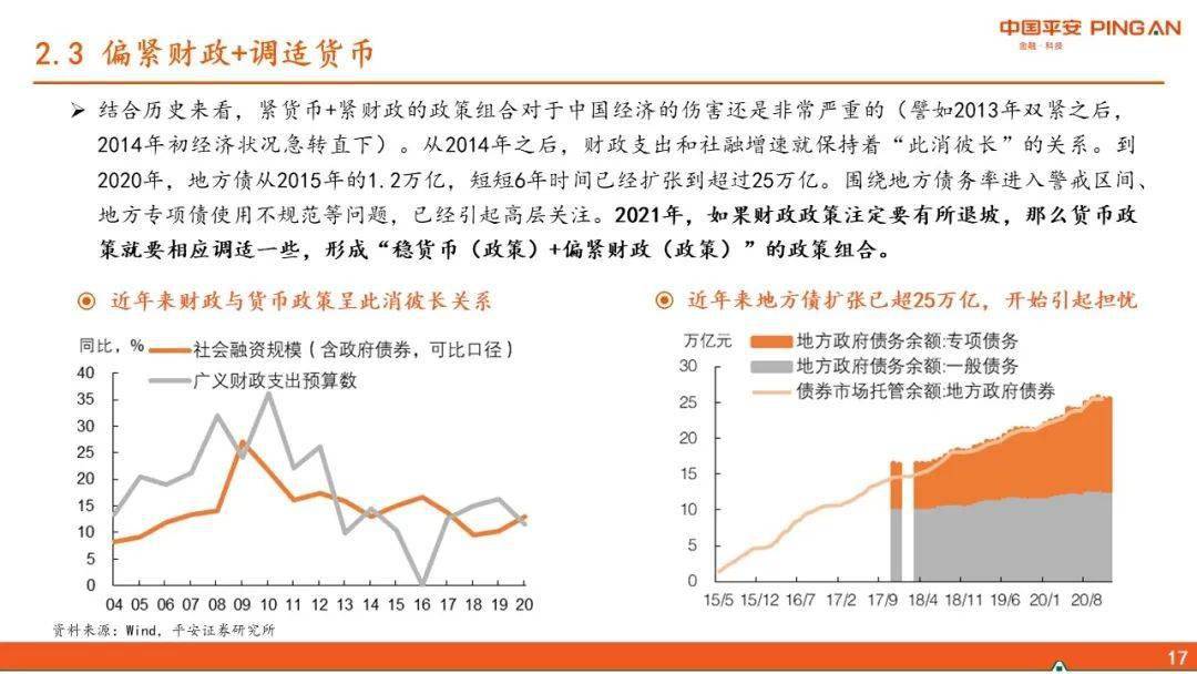 2021春节GDP_2021春节手抄报(3)