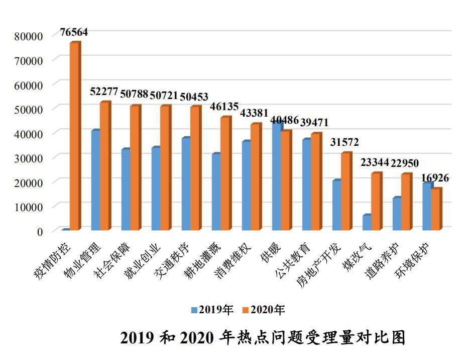 2020德州齐河gdp_甘肃兰州与山东德州的2020上半年GDP出炉,两者排名怎样(2)